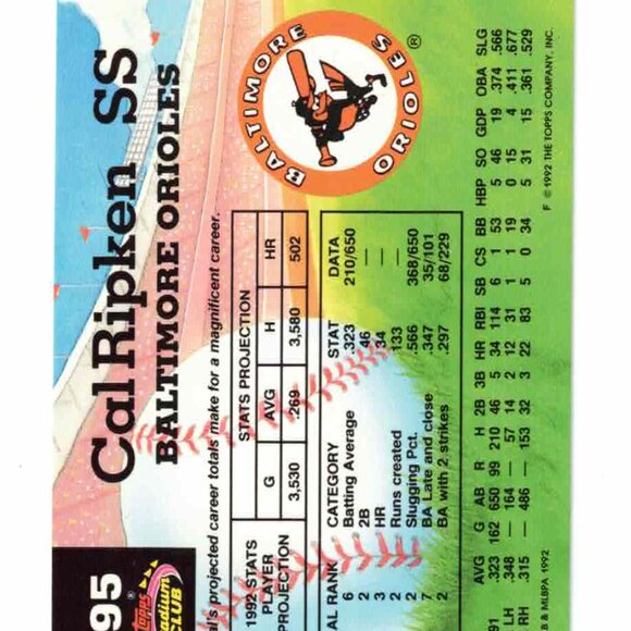 Cal Ripken Member's Choice Topps Stadium Club - Picture 2 of 3